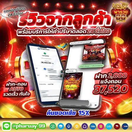 Customer Reviews - paruay99